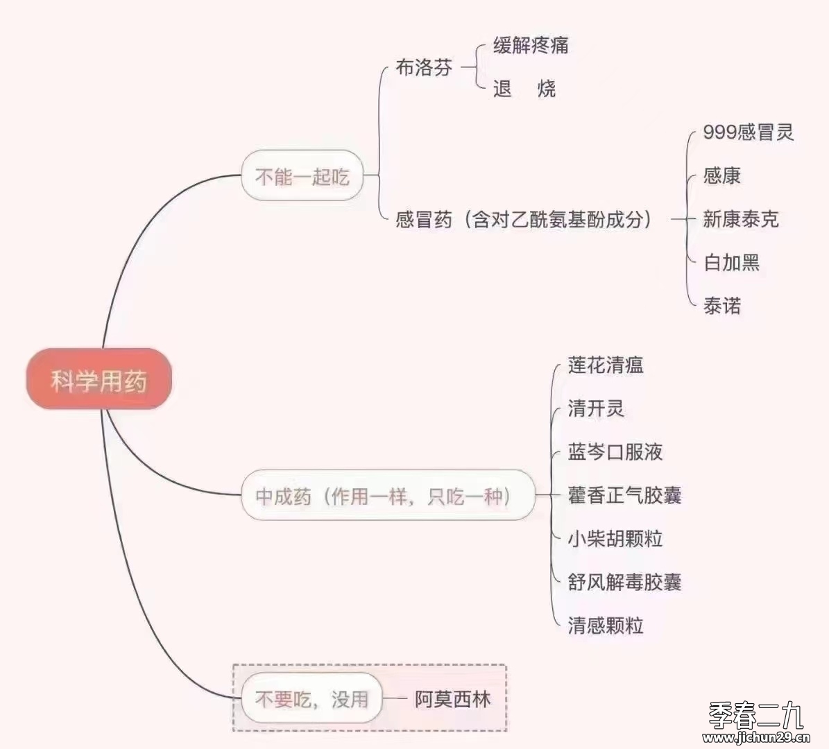 请输入图片描述
